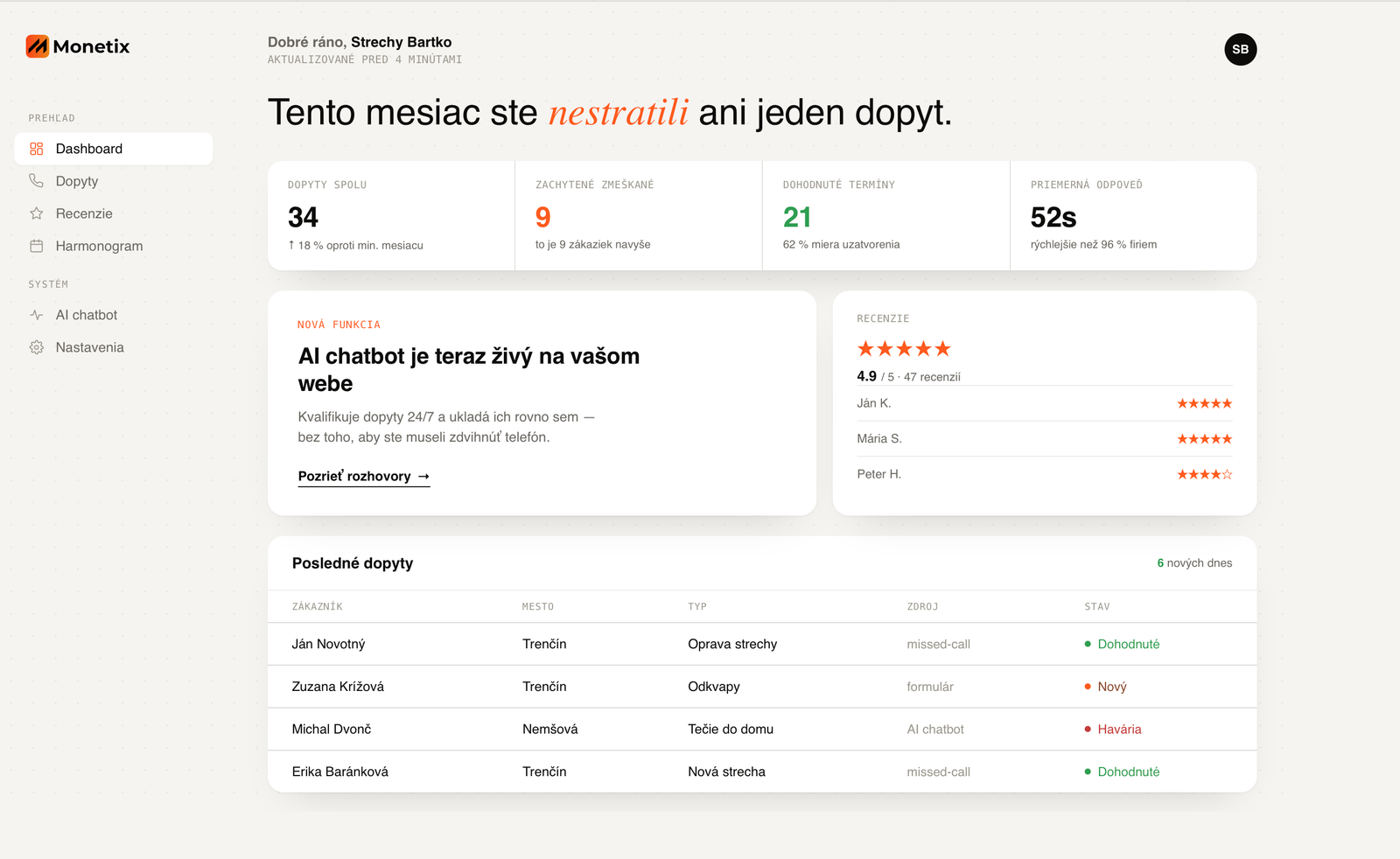 Monetix klientský dashboard